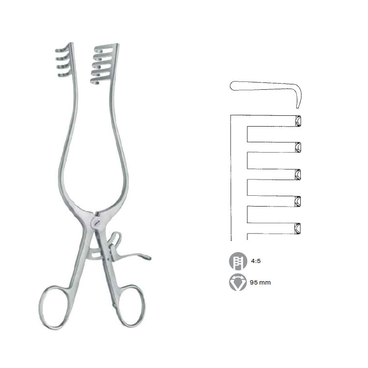 NorfolkNorwich Wound Spreaders Aprikos Medical