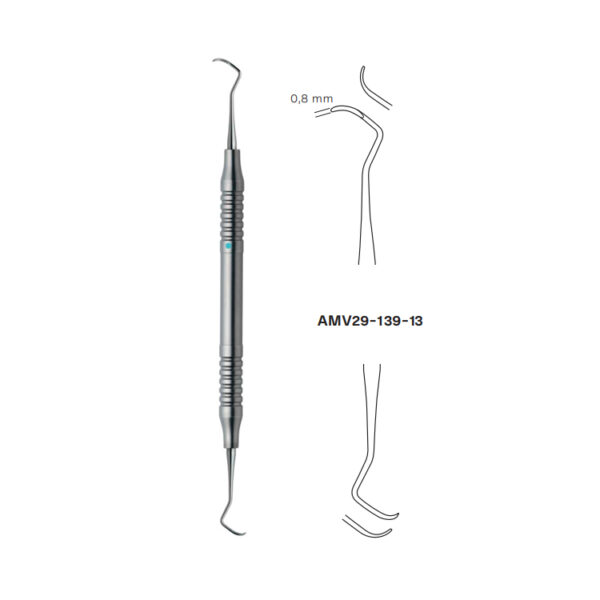 Curettes subgingival