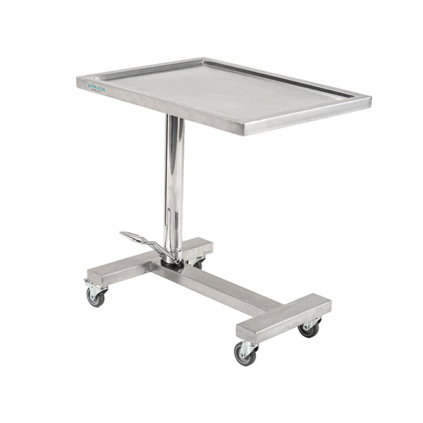 Carts and Trolleys