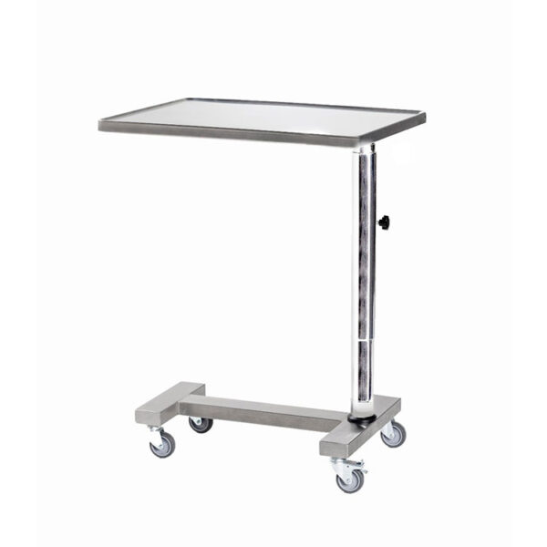 Carts and Trolleys